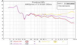 ainoproto v7 0 30 60ms 300ms.png