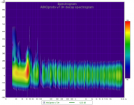 ainoproto v7 0¤ decay spectr.png