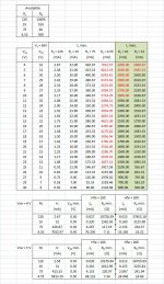 Ic-Rc table.jpg