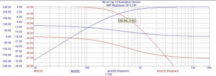 MG 400Hz 12db G 2013 01.jpg