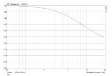 horn_MTF_1000Hz.jpg