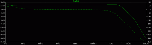 JC2012VSSAGain-Phaseshift.GIF