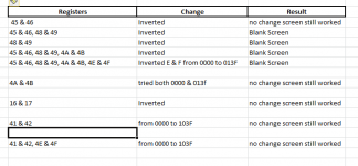 Register Changes.png