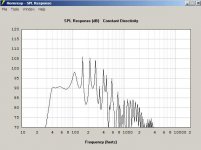 W_130_TH_isobaric_SPL.jpg