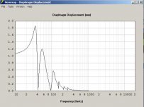 W_130_TH_isobaric_Displacement.jpg