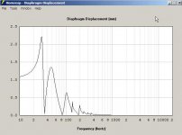 W_130_TH2_isobaric_Displacement.jpg