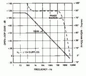 ad845 stab1.GIF