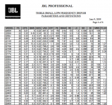 JBL TS parameters.png