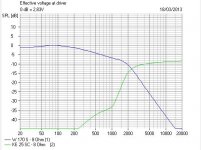 1_SB_Acoustics_Series_Filter.JPG