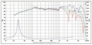 SB_Acoustics_SB23NRXS45-8.JPG