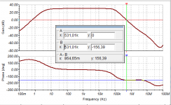 0 dB phase shift_2.png