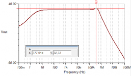 lm4702_gain_peak.png