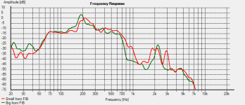 FIB-FR-Test743522927.png