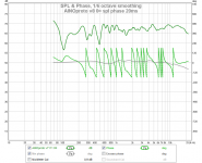 ainoproto v8 0+¤ spl phase 20ms.png