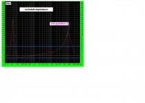 shedule impedance.JPG