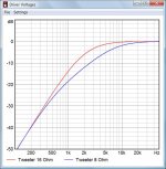 Tweeter8and16ohm.jpg