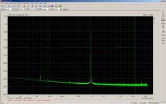 0db FS mod 44 1k.GIF