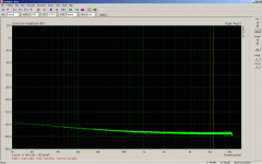 0db FS mod 44 1k ns.GIF
