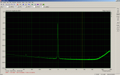 0dB mod 96k.GIF