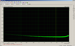 0dB mod 96k ns.GIF
