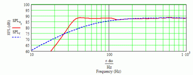 Silver Flute W17RC38-08 MLTL [measured].gif