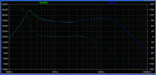 ML_odys.gif
