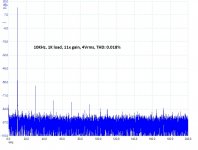 fft 10KHz 1K load 11xgain NPN pair.jpg