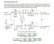AKM Input circuit.JPG