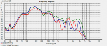 FIB-FR-Both-FR.png