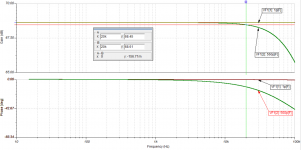 AD844 iv PCM1704 freq resp cap nocap 10Hz to 100kHz.png AD844 iv PCM1704 freq resp cap nocap 10Hz to 100kHz.png