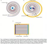 polymerconduct2.jpg