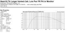 Em B12LT 4 cuft cab.png Em B12LT 4 cuft cab.png