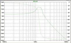 F5-bal-casc-resonance.jpg