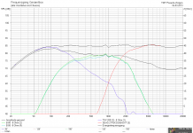 Endeavour TMT 4th order XO FR.png