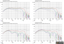 Endeavour TMT 2 x 4th order XO angles.png