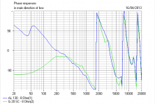 AL130_Steep_Filter_Phase.PNG