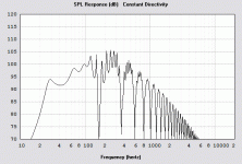 T.C.'s BIB 2pi_horn output only.gif