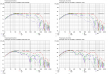 Endeavour TMT 2 x 4th order XO angles.png