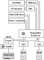 3-channel hybrid.png