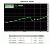 preamp_b4_ne5534.gif