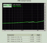 preamp_b4_ne5534_10x.gif