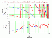 fe206es-r horn with standard fe206e.gif