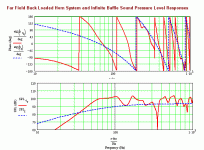 fe206es-r horn with fe207e.gif