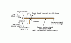 mytonearm.gif