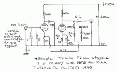 simpletriodephono450w279h.gif