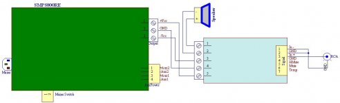 SMPS800RE+CxD400.JPG