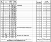Tables 2 & 3.JPG