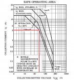 2SC5200 SOA is 3A to 50V.jpg