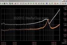 Sony%252520MDR-EX51%252520impedance%25255B5%25255D.jpg