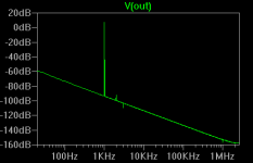 muf_1stg_V4_THD_Out.png